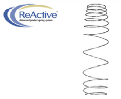 Picture of hypnos Reactive mattress springs